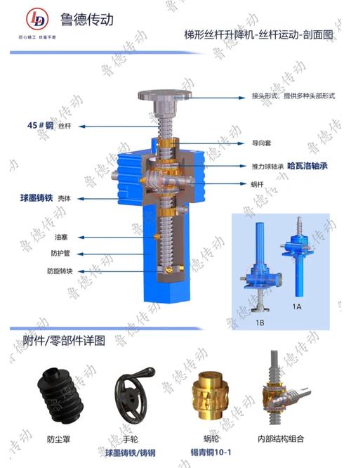 梯形絲桿升降機(jī) 蝸輪蝸桿與絲桿如何構(gòu)成 reliable 線(xiàn)性傳動(dòng)核心